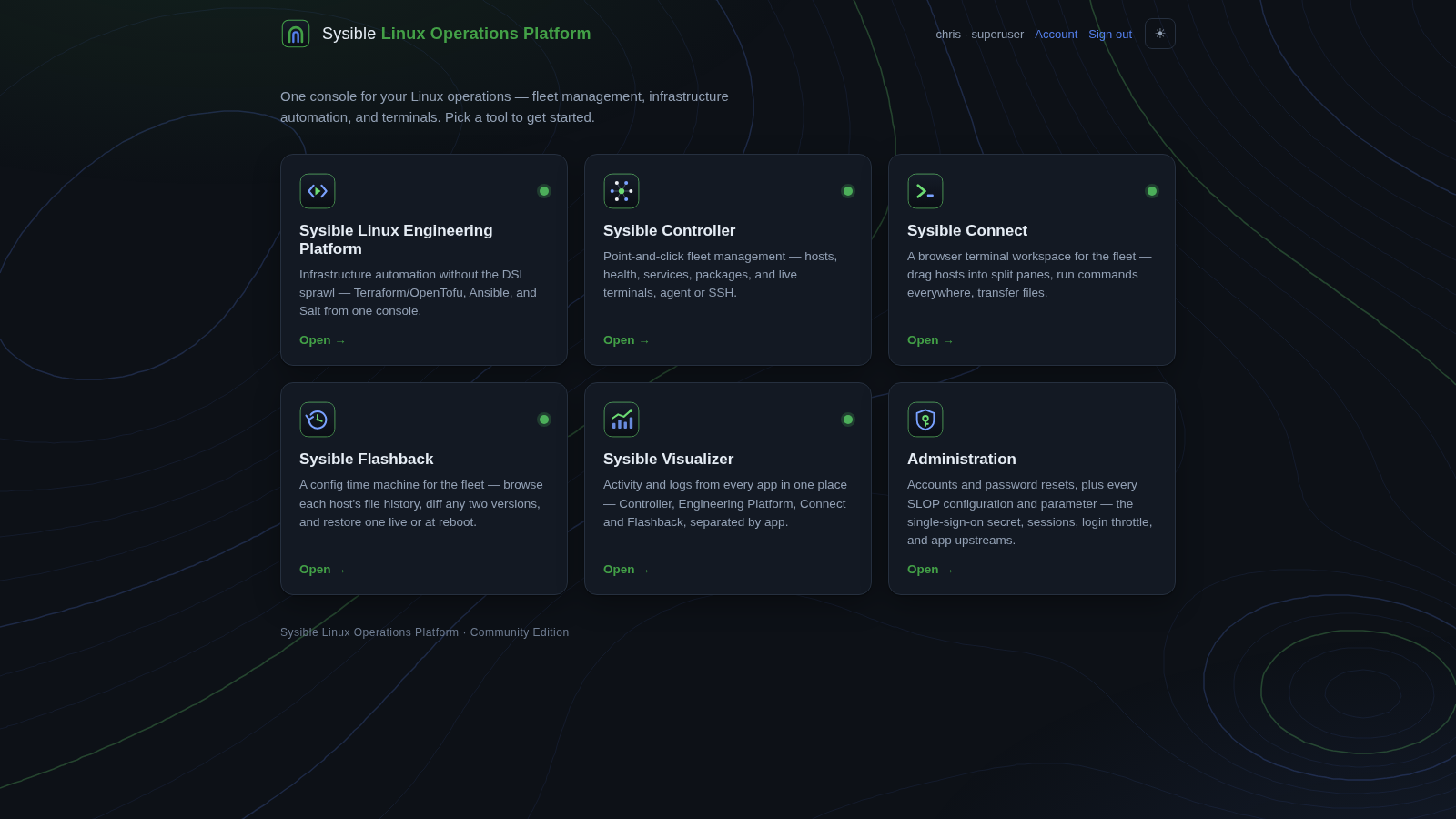 The Sysible Linux Operations Platform portal: one card per app — Engineering Platform, Controller, Connect, Flashback, Visualizer and Administration — each with a live health dot